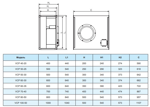 Вентилятор канальный Ровен VCP 70-40/35-GQ/6D 380В