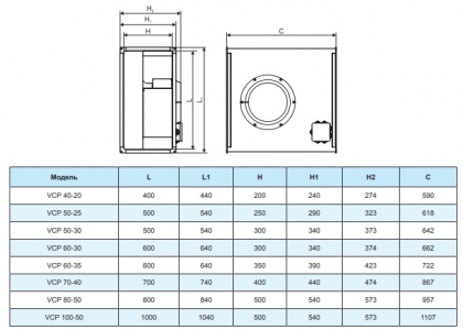 Вентилятор канальный Ровен VCP 70-40/35-GQ/6D 380В